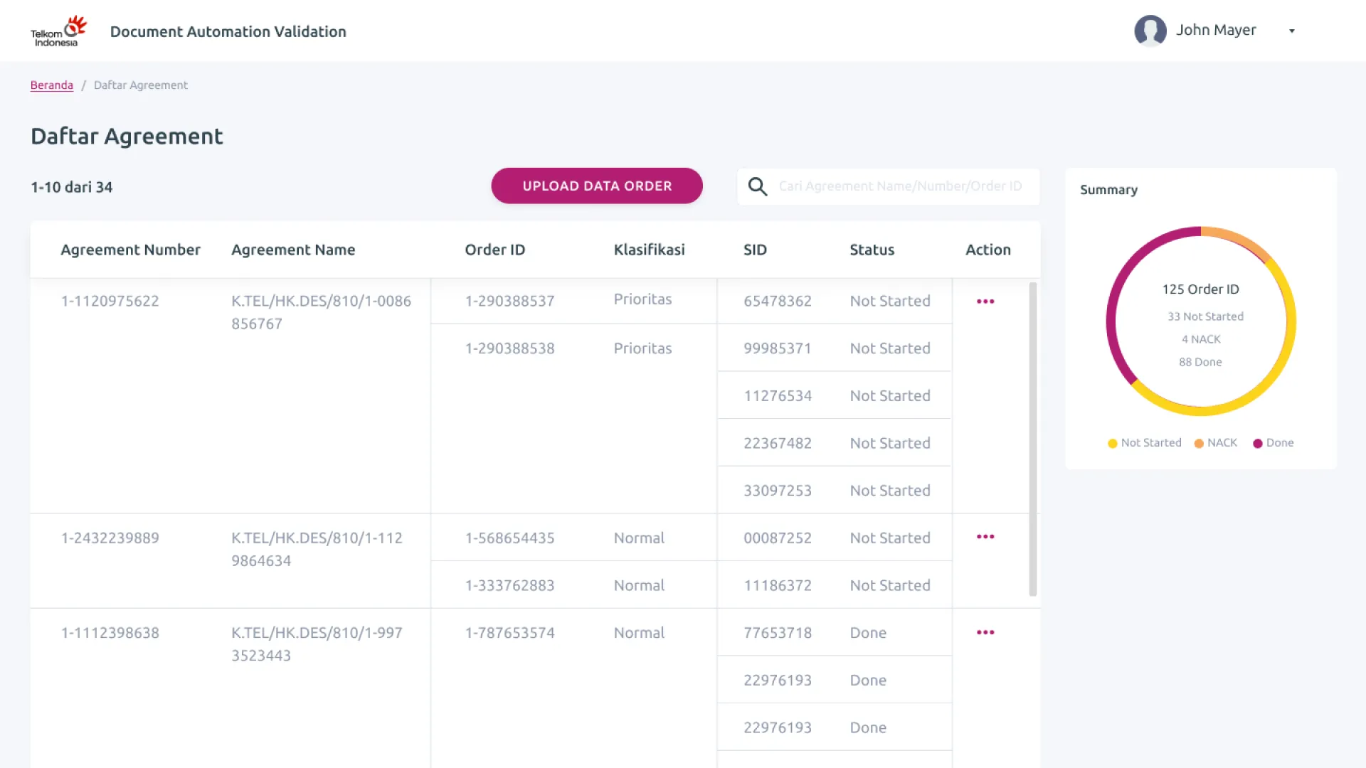 AI Document Validation